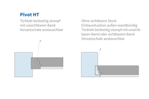 Pivot Haustüre